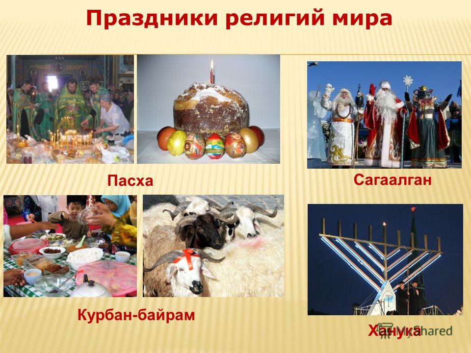Все главные праздники мира Все главные праздники мира