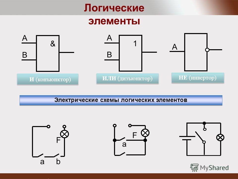 Логические элементы скачать книгу