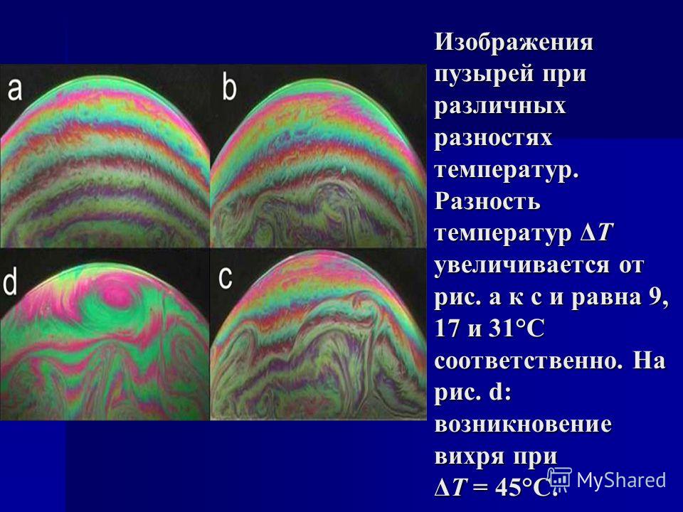 Интерференция в мыльных пузырях презентация