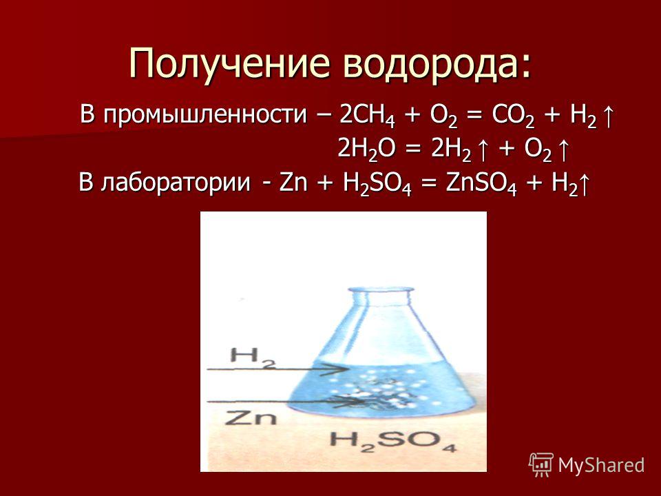 Получение водорода: В промышленности – 2СН 4 + О 2 = СО 2 + Н 2 В промышленности – 2СН 4 + О 2 = СО 2 + Н 2 2H 2 O = 2H 2 + O 2 2H 2 O = 2H 2 + O 2 В лаборатории - Zn + H 2 SO 4 = ZnSO 4 + H 2 В лаборатории - Zn + H 2 SO 4 = ZnSO 4 + H 2