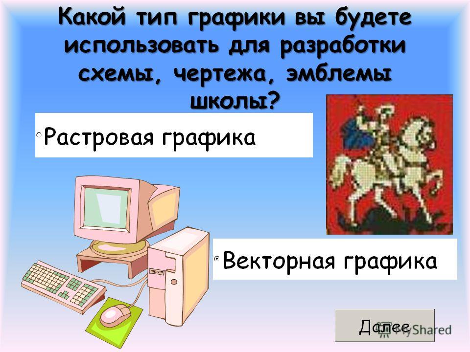 векторное графическое изображение формируется из