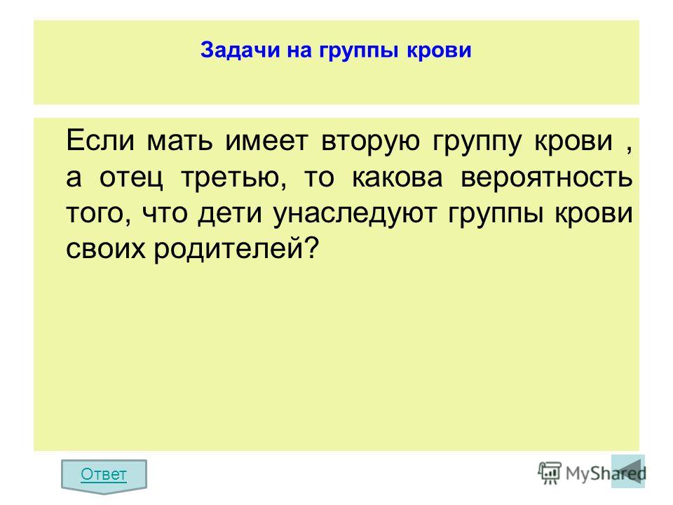 Конкурс на тему Знатоки этикета доклад, проект