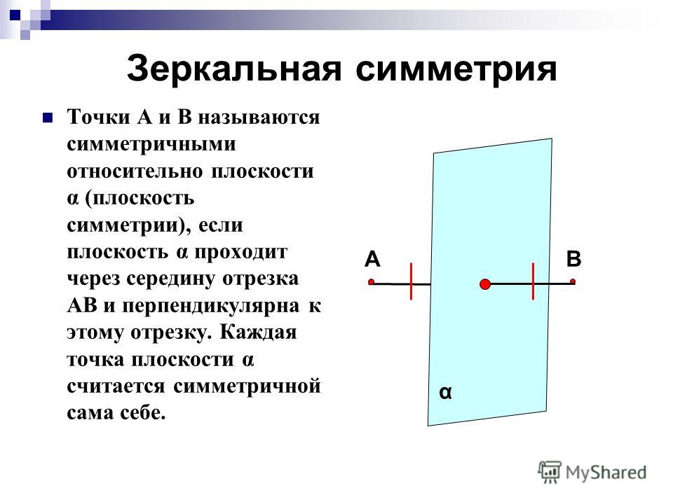 Реферат На Тему Осевая И Центральная Симметрия Реферат На Тему Осевая И Центральная Симметрия