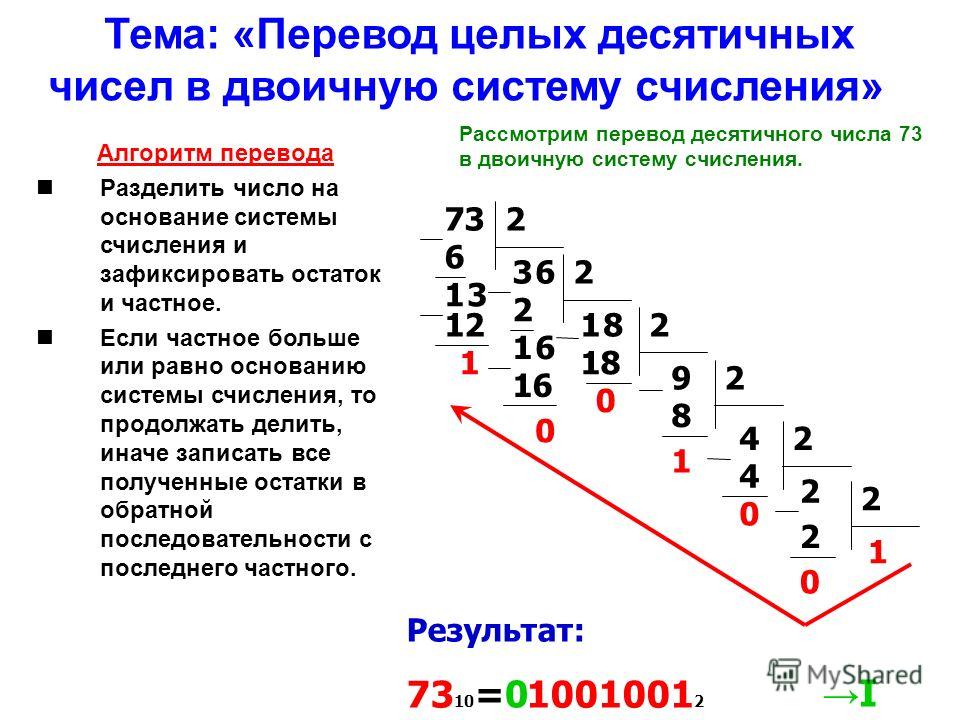 Как сделать перевод из двоичной системы счисления в десятичную Как сделать перевод из двоичной системы счисления в десятичную