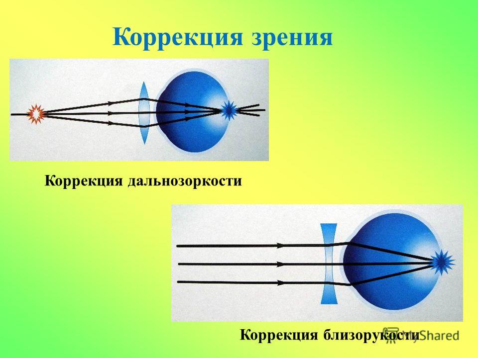 Лечение вросшего ногтя на большом пальце ноги в домашних условиях Лечение воспаления половых органов у женщин народными средствами