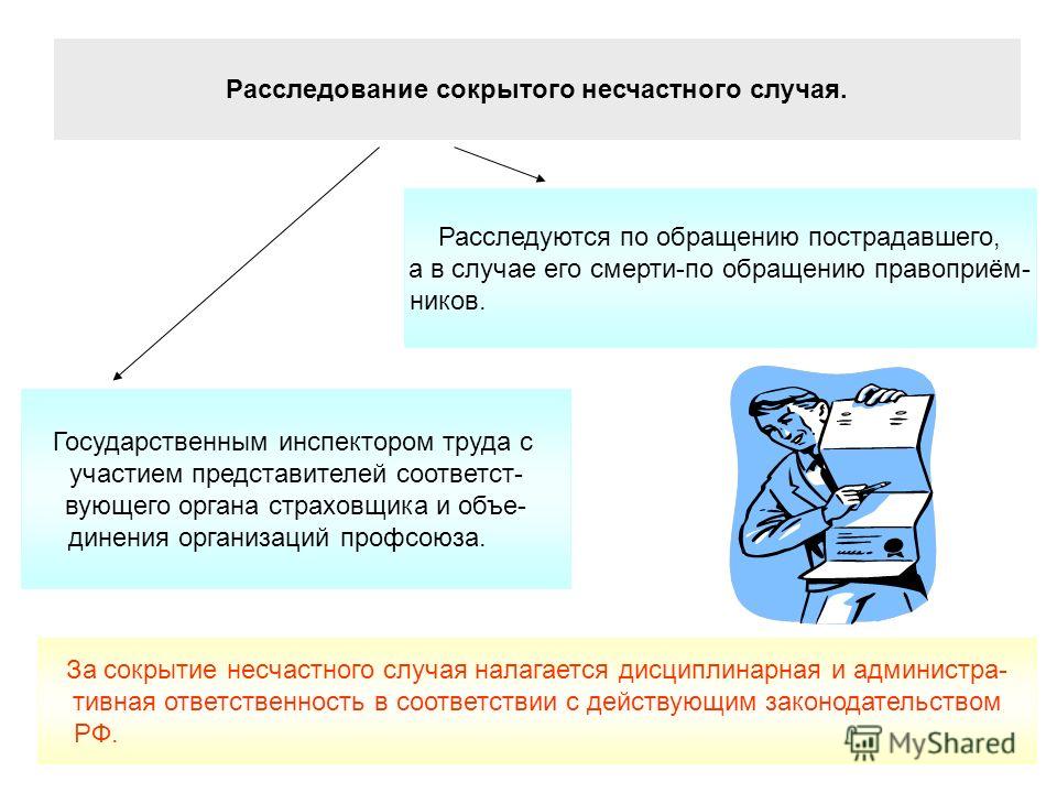 Расследование и учёт несчастных случаев связанных с производством Расследование и учёт несчастных случаев связанных с