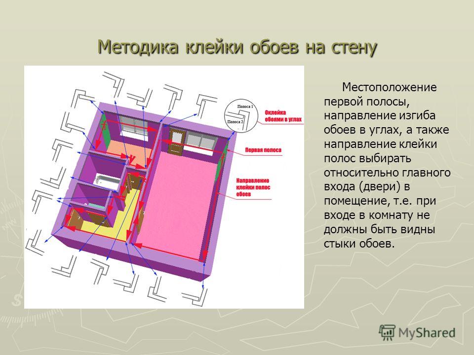 Чтобы никогда не было морщин Чтобы никогда не было морщин