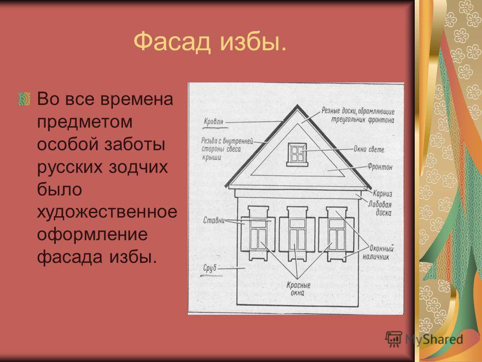 Фасад избы. Во все времена предметом особой заботы русских зодчих было художественное оформление фасада избы.