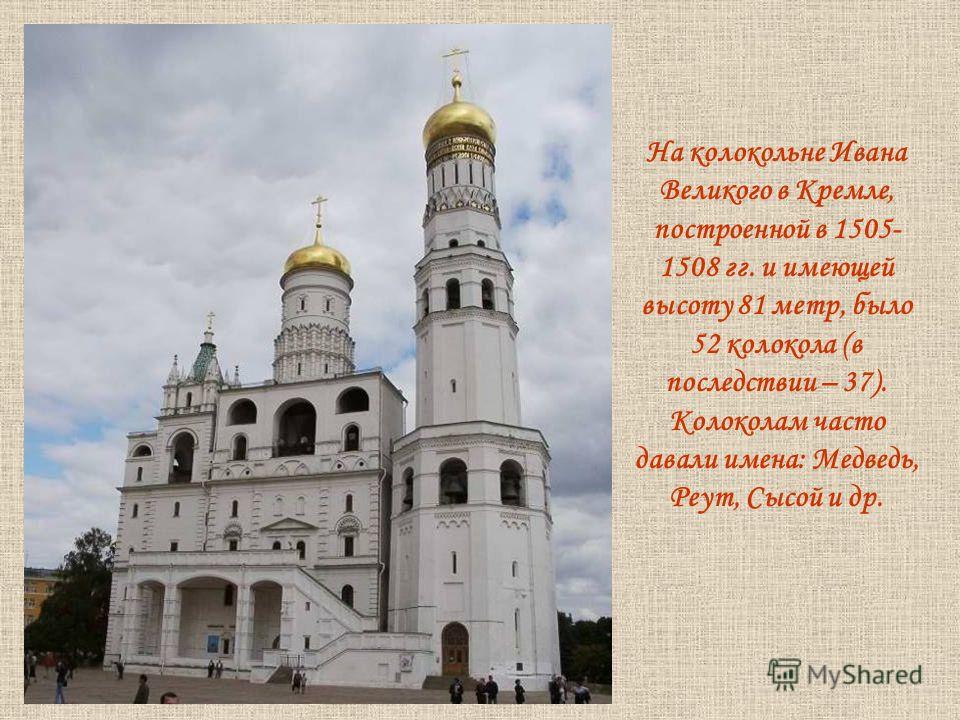 Колокольня Ивана Великого высота