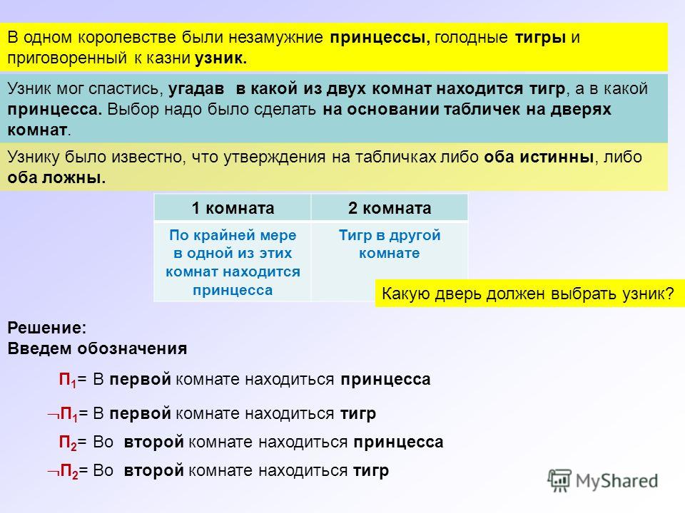 Текстовые логические задачи для 3 класса