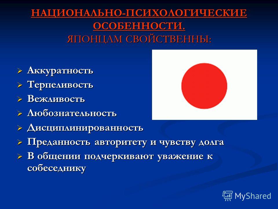Переоценка своих сил Переоценка своих сил