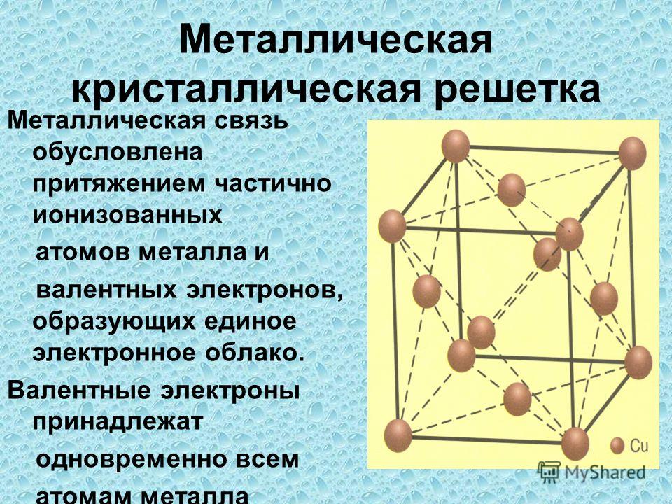 Презентация на тему: "ПРЕЗЕНТАЦИЯ на тему: "Кристаллическое строение металлов" 1