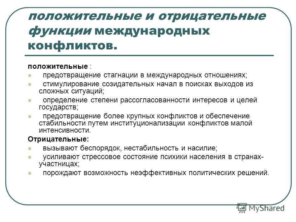 Контрольная работа по теме Межгосударственные политические конфликты