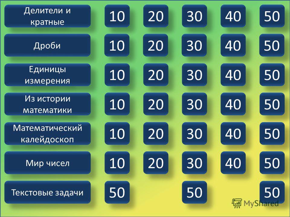 Своя игра по математике 10 класс презентация с ответами