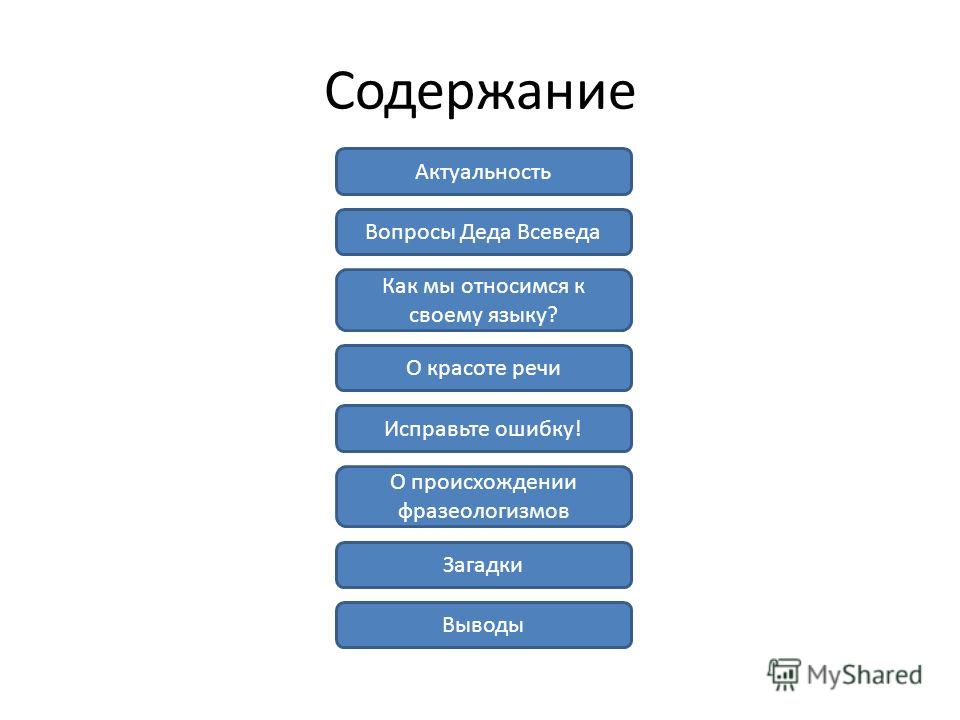 Спиши.ру по развитию речи 6 класс