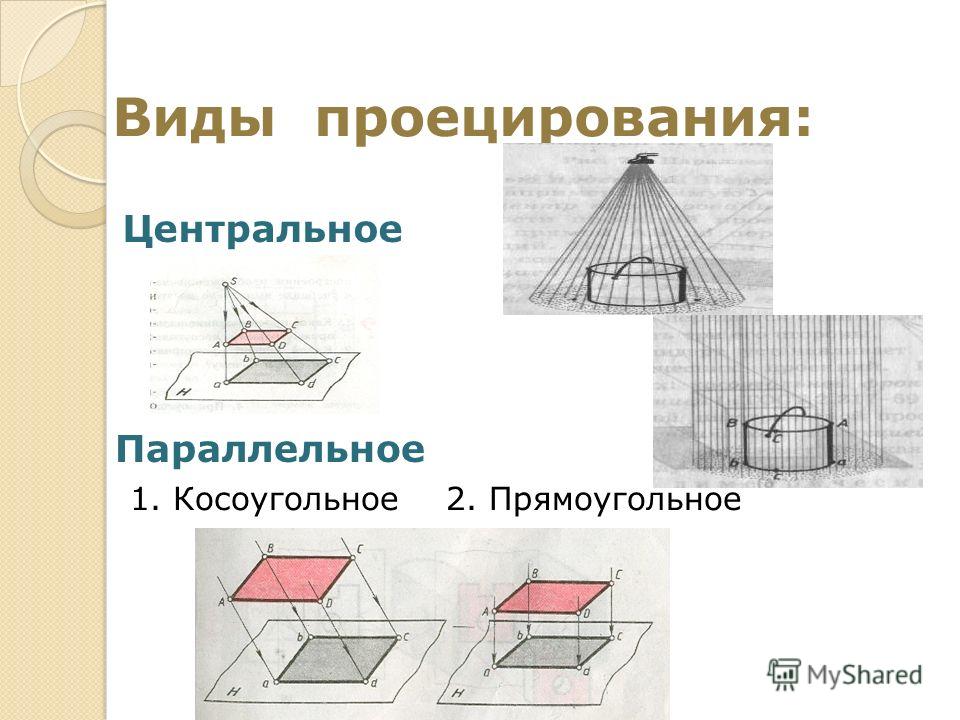 Для получения чертежей применяют виды проецирования Презентация на тему: "Федеральное государственное общеобразовательное учреждение