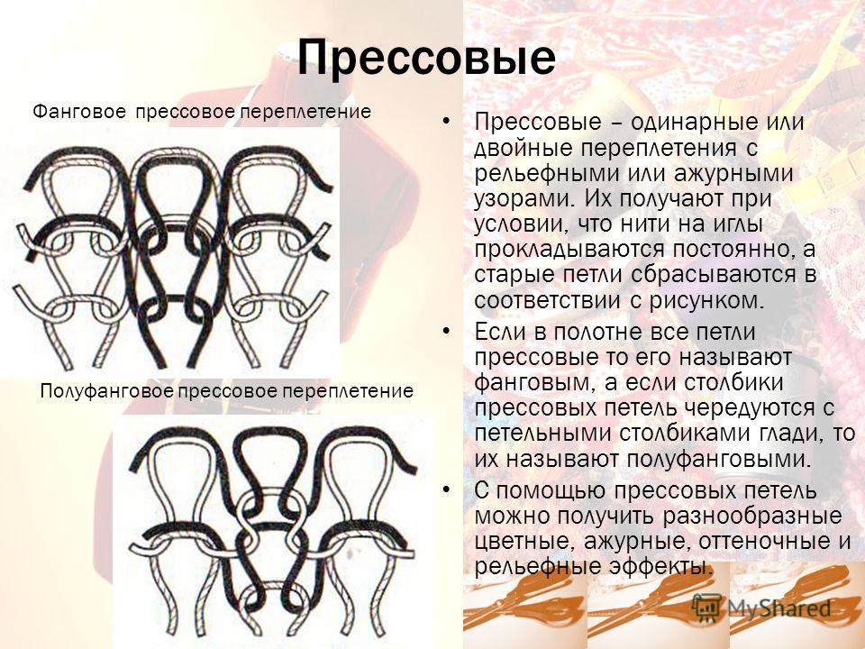 прессовые полуажурные переплетения прессовые полуажурные переплетения