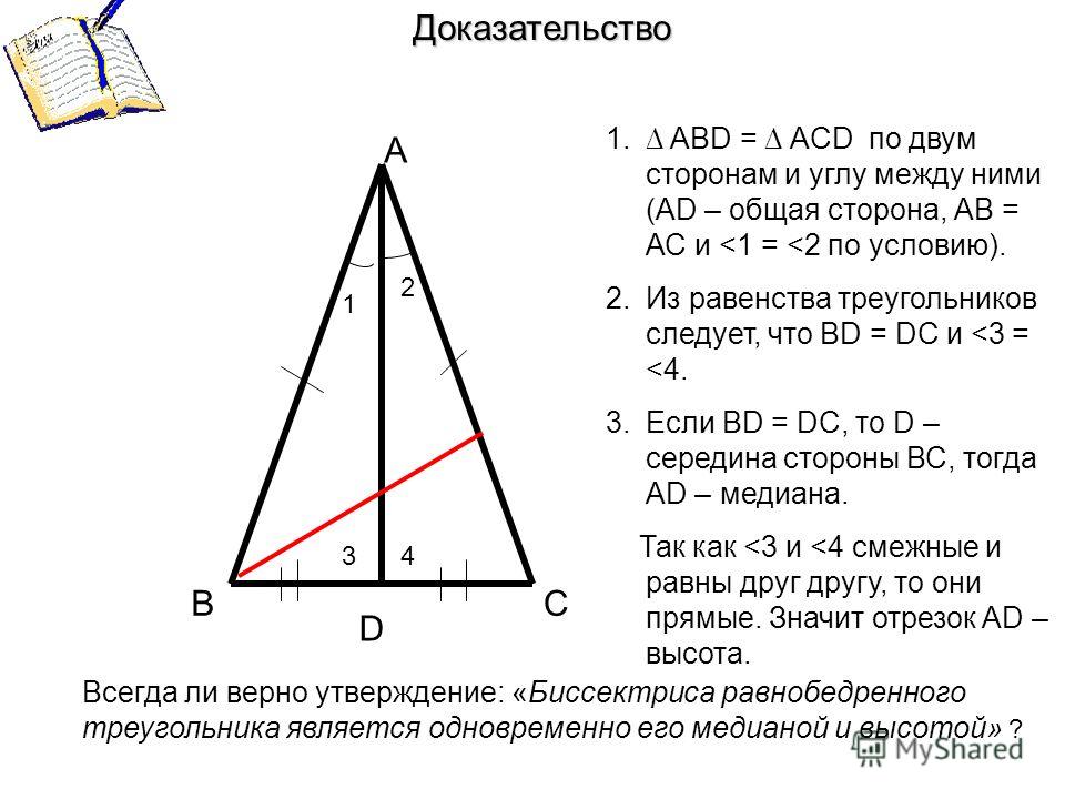 А ВС D Доказательство 1 2 1. ABD = ACD по двум сторонам и углу между ними (АD – общая сторона, АВ = АС и 