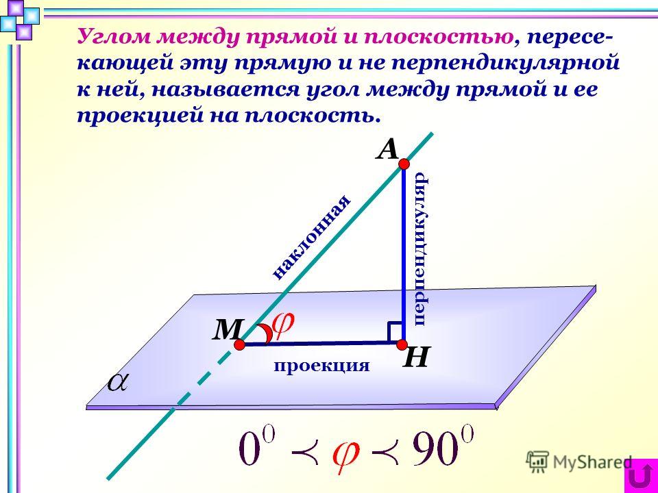 Как сделать прямой угол между Как сделать прямой угол между