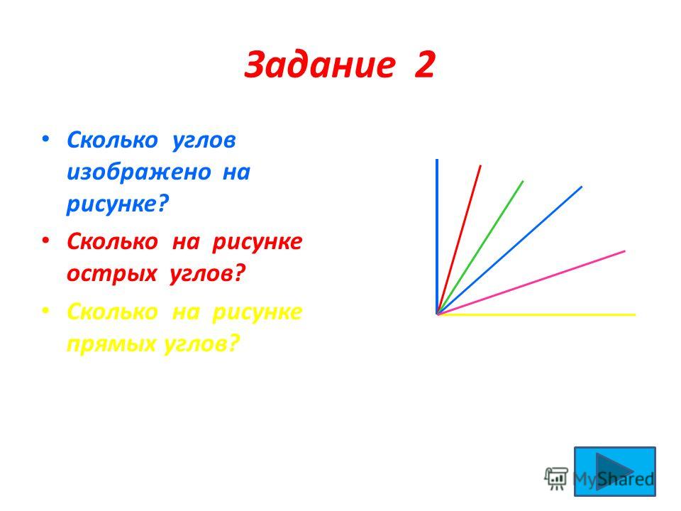 Сколько в комнате углов фото - DelaDom.ru