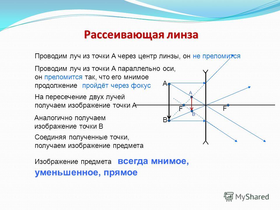 Панна вышивка бухгалтер Панна вышивка бухгалтер