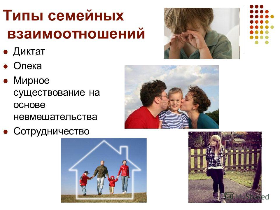 Семейные отношения это взаимодействие Семейные отношения это взаимодействие
