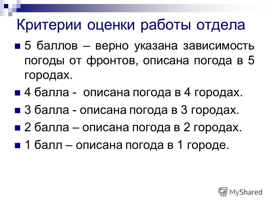 Погода в москве по месяцам статистика