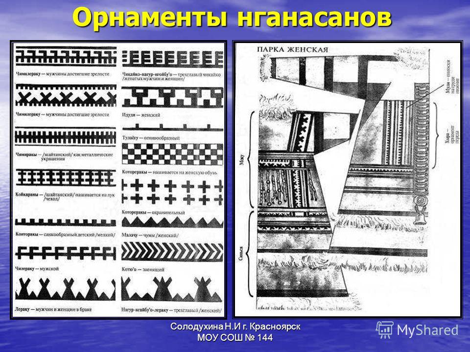 Вязание спицами для женщин, модели 2015 года. Фото Видеозаписи "Мода" с Ольгой Никишичевой (шитье) ВКонтакте