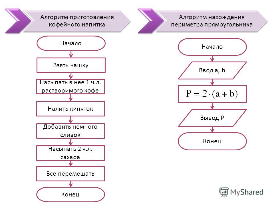 Как можно сделать дом в симс 4 100