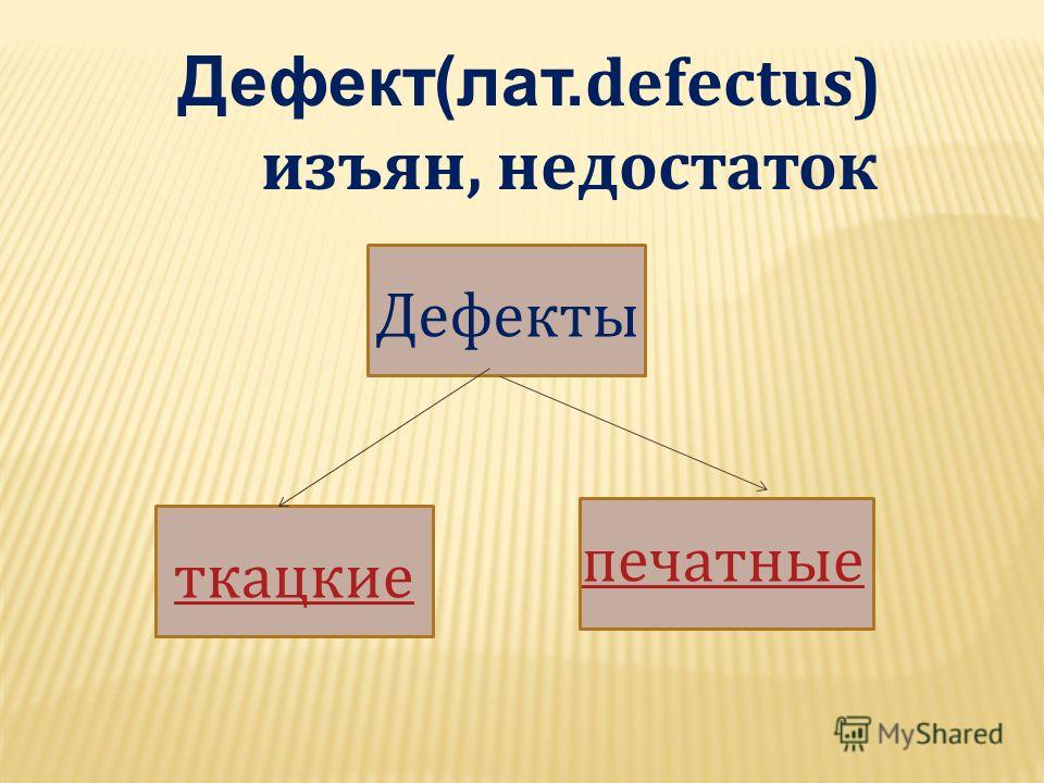 Ткацкие переплетения тканей Ткацкие переплетения тканей