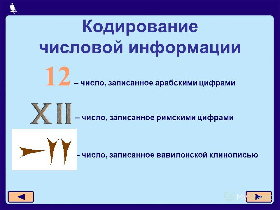 Кодирование числовой информации 12 – число, записанное арабскими цифрами – число, записанное римскими цифрами – число, записанное вавилонской клинописью