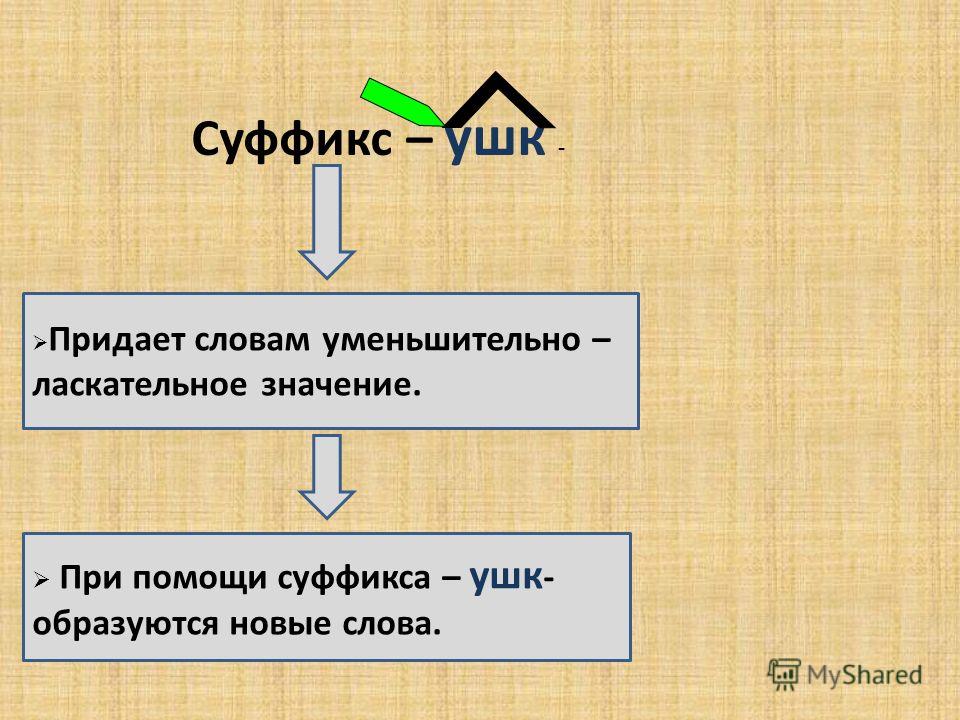 PPT - Формирование грамматического строя речи у дошкольников PowerPoint Presenta