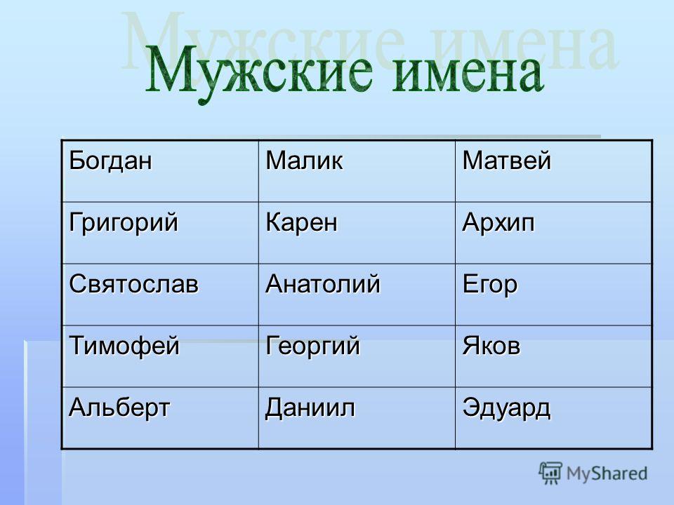 Мужские имена на 3 сентября
