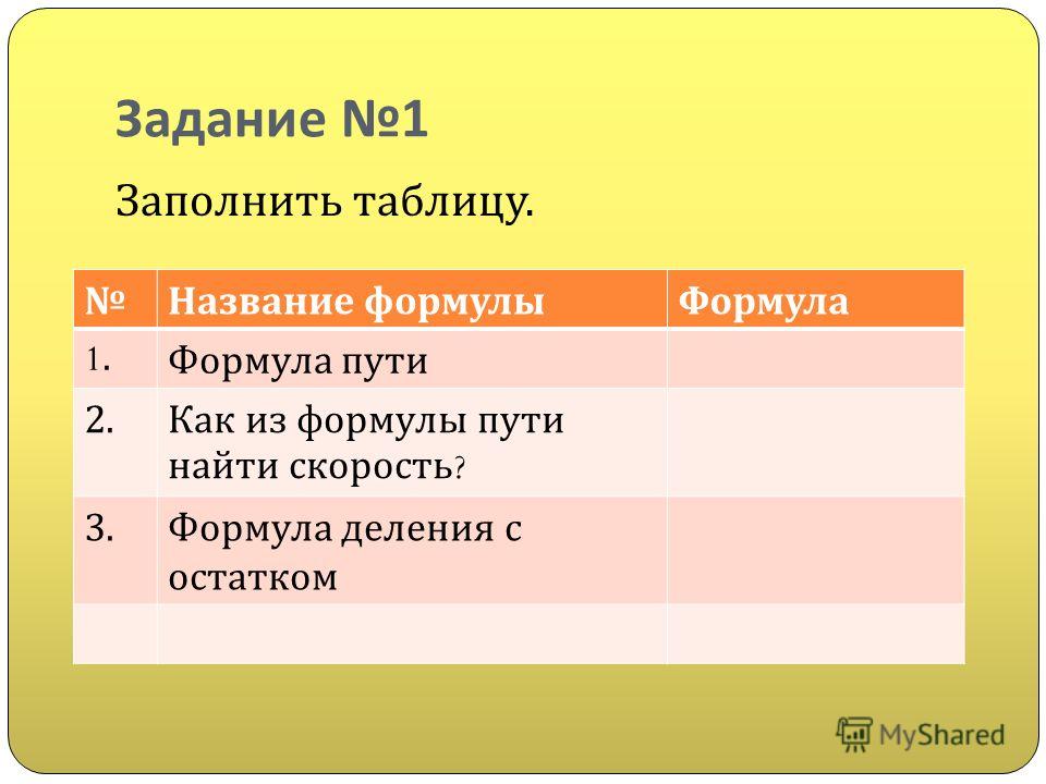 Выпишите перечисленные проблемы в соответствующие графы - Telegraph