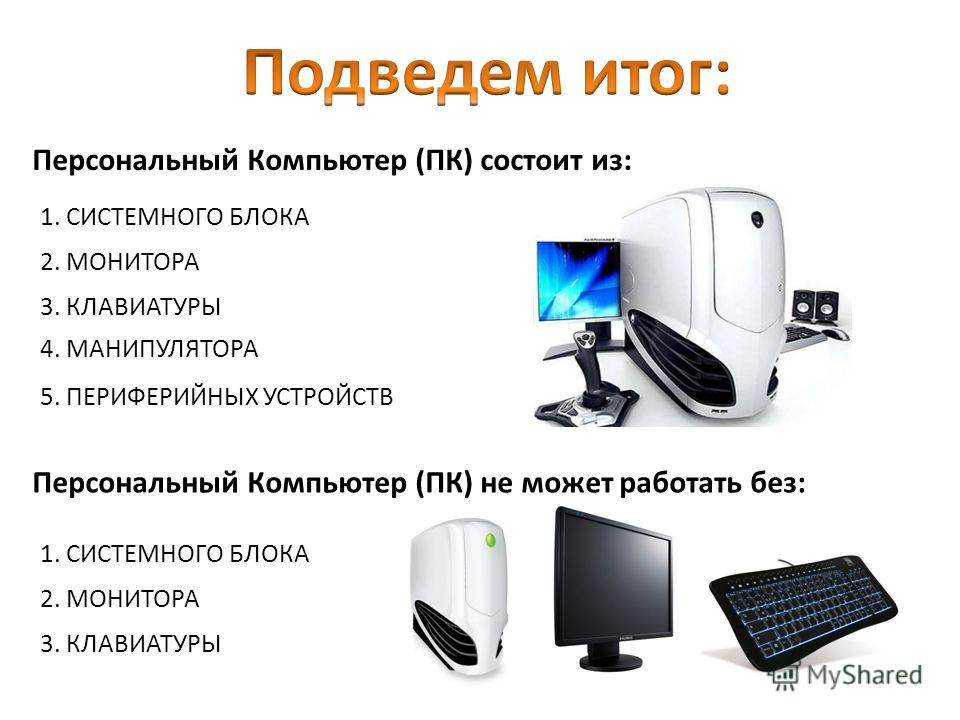 из чего состоит компьютер картинки