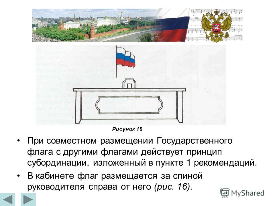 Флаг В Кабинете Фото Флаг В Кабинете Фото