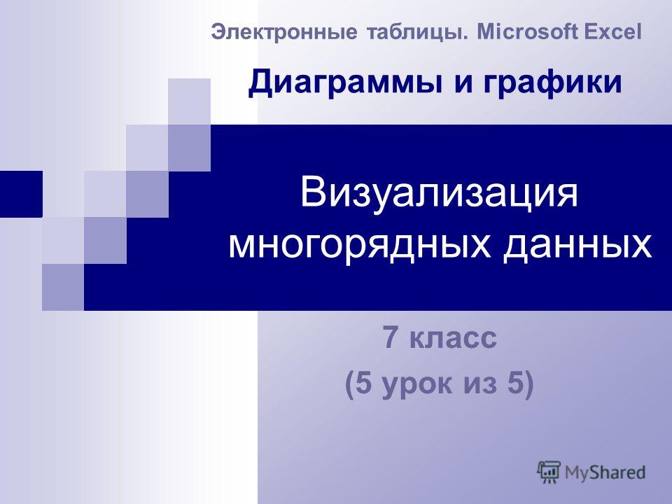 Уроки по excel 2013 Уроки по excel 2013