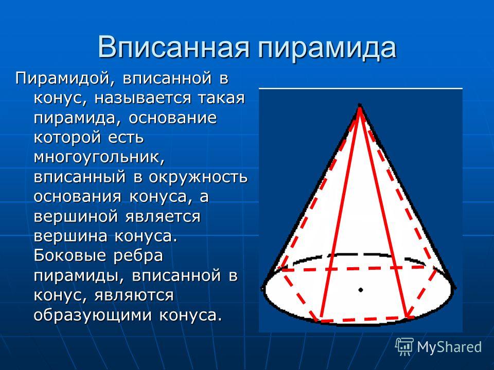 Вписанная пирамида Пирамидой, вписанной в конус, называется такая пирамида, основание которой есть многоугольник, вписанный в окружность основания конуса, а вершиной является вершина конуса. Боковые ребра пирамиды, вписанной в конус, являются образую