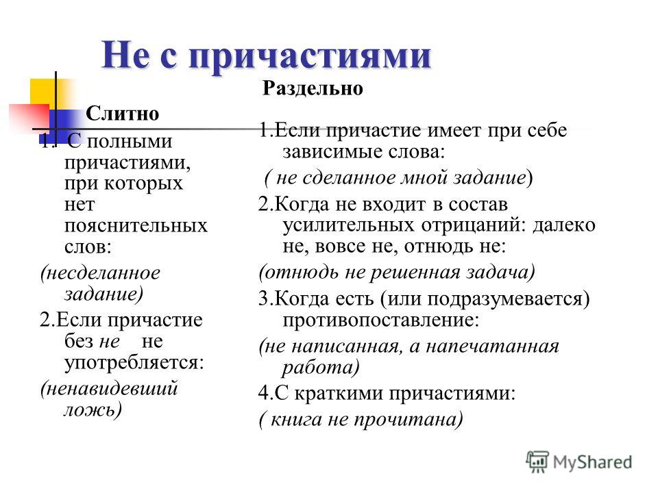 План-конспект урока по русскому языку 7 класс раздельное написание не с деепричастиями