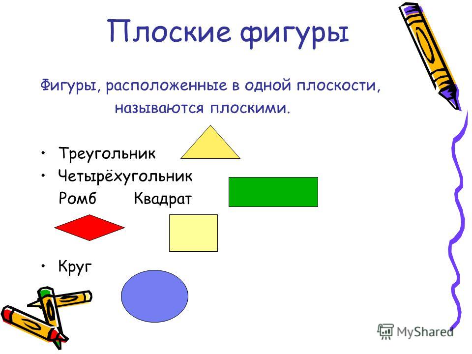 План конспект урока по математике 2 класс плоские фигуры