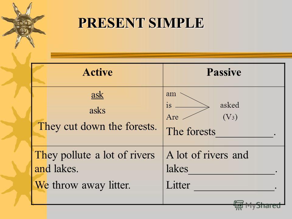 глаголы в Present Past или Future Simple Passive
