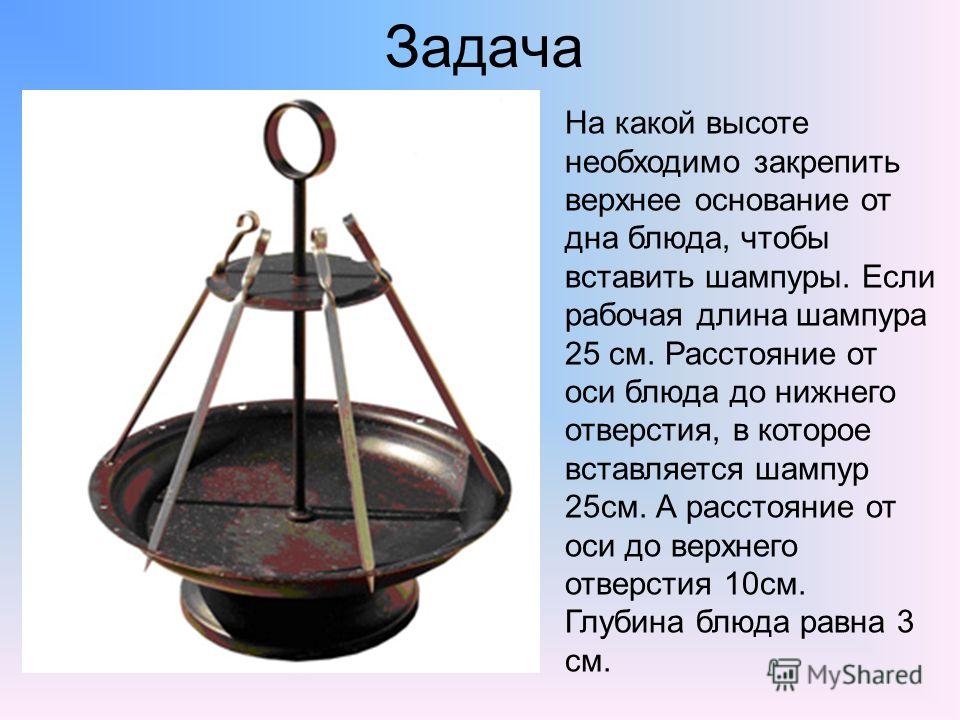 Мясо барашка что можно приготовить