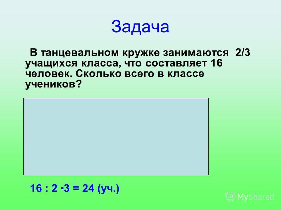 Конспект урока нахождение числа по его части