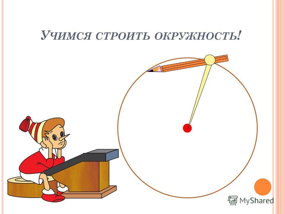 Конспект урока математики в 3 классе по теме круг окружность центр радиус