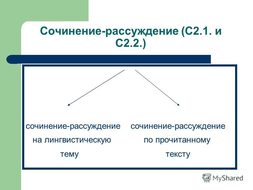 Пишем Канал Учителя Сочинения Рассуждения 9ж3 Пишем Канал Учителя Сочинения Рассуждения 9ж3