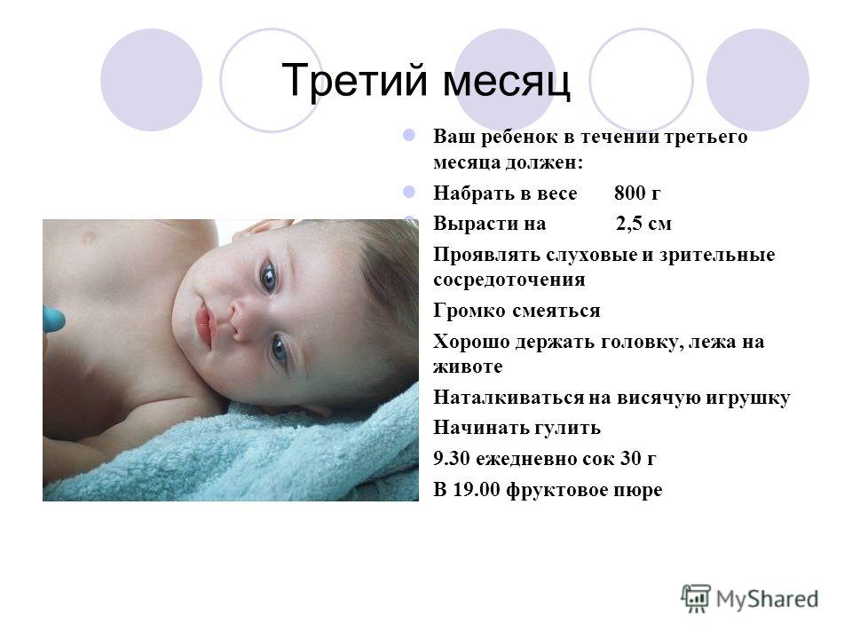 Как должен себя вести месячный ребёнок Как должен себя вести месячный ребёнок