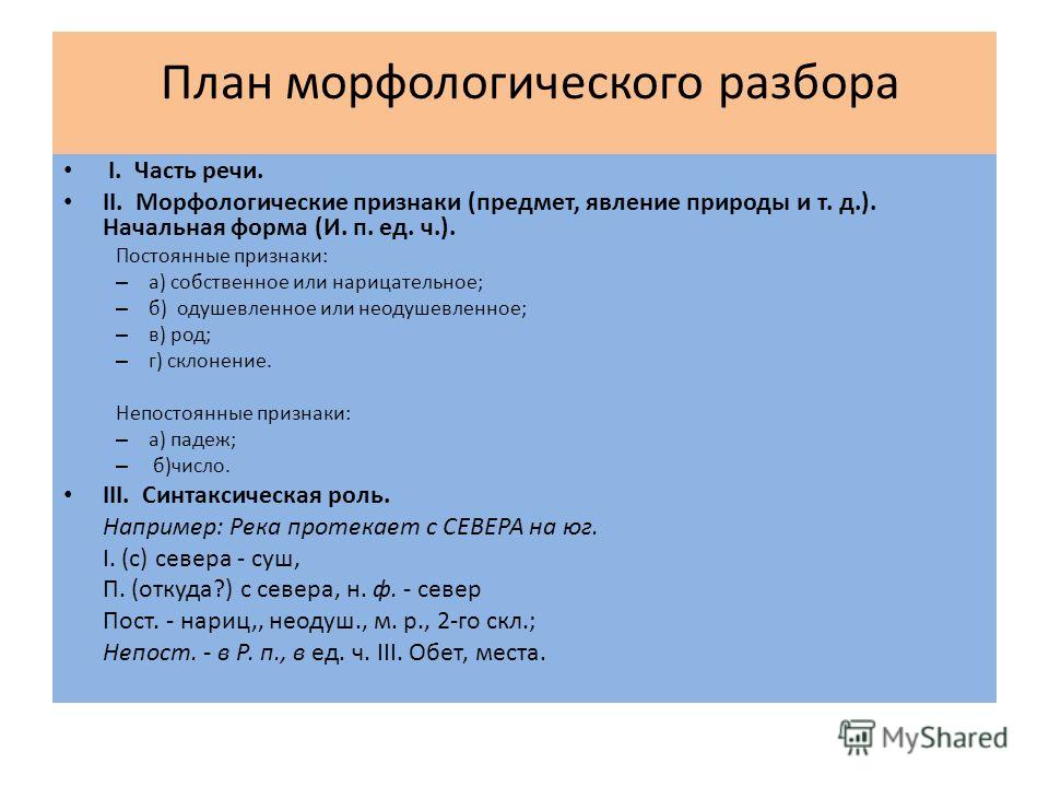Морфологический разбор слова всех частей речи образец
