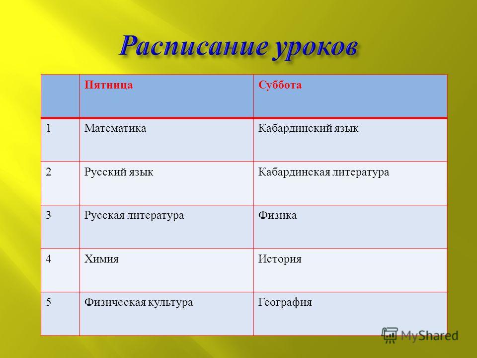 Погода во всеволожске на неделю 2016
