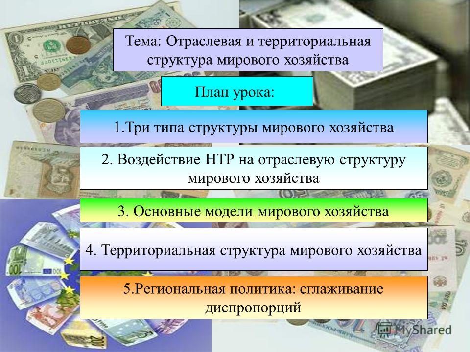 Учебное пособие: Отраслевая структура мирового хозяйства