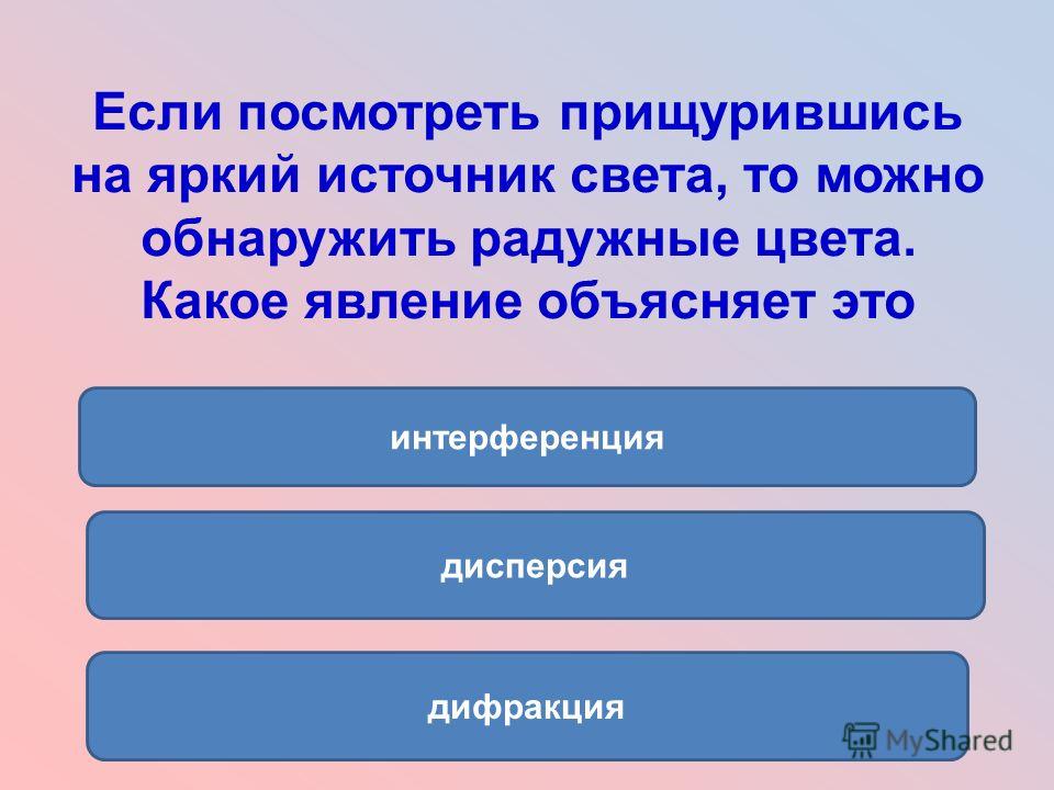 Дифракция И Дисперсия Света Презентация